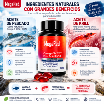 Megared Omega Power